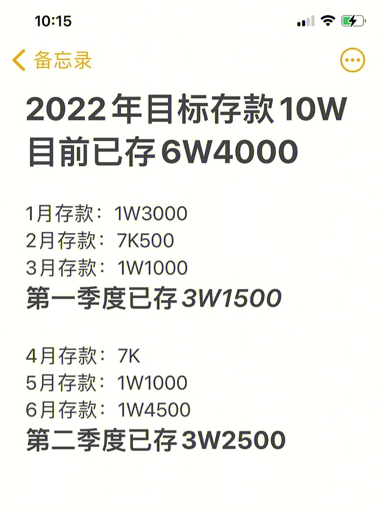 2020年90后存款标准图图片