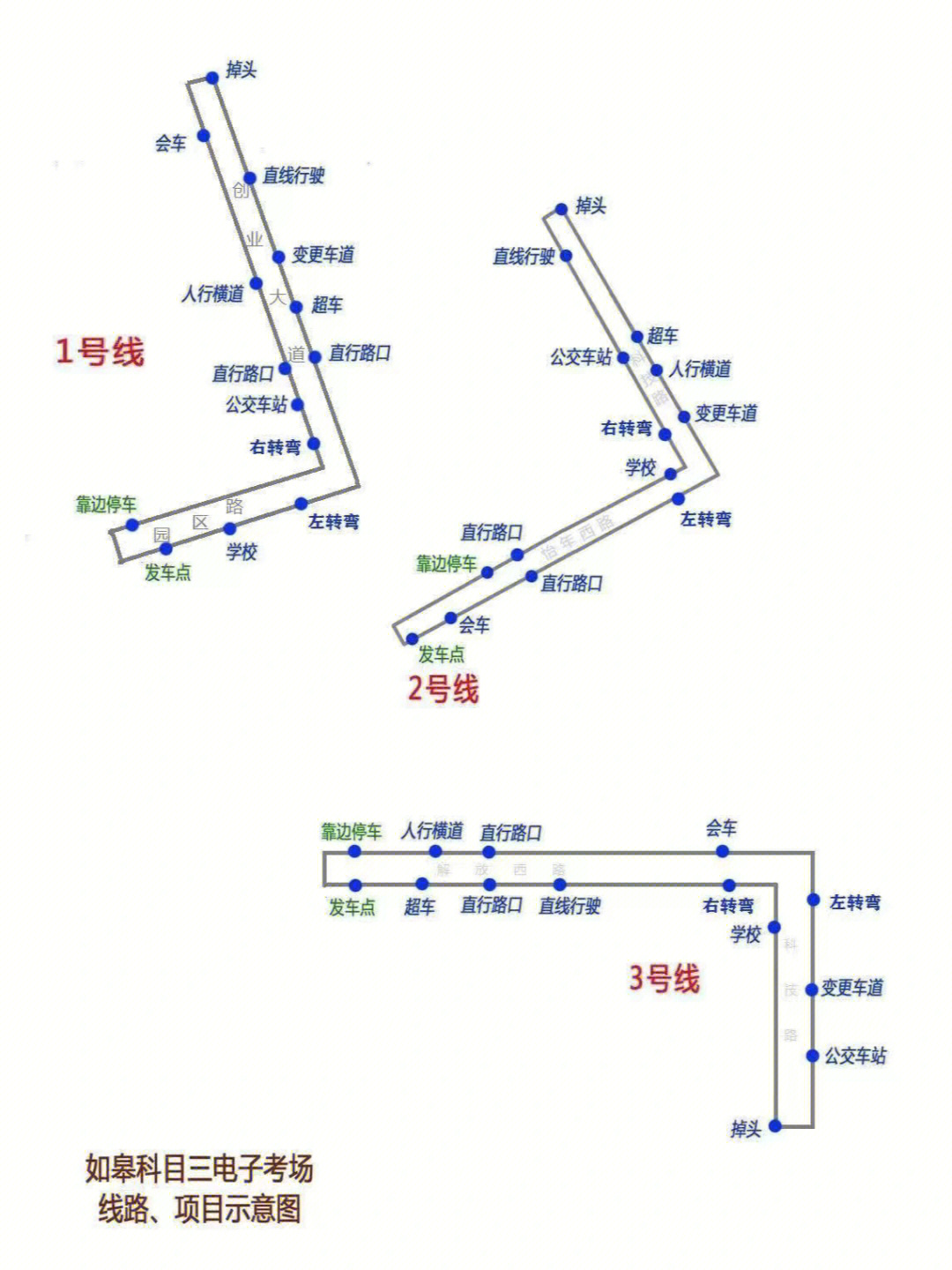 梅州兴宁科目三路线图图片