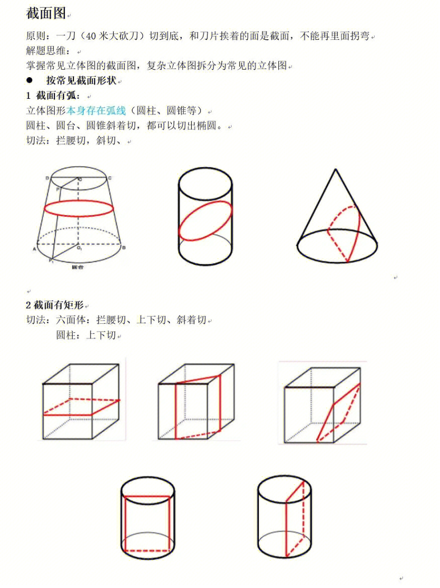 公考立体图形截面图片