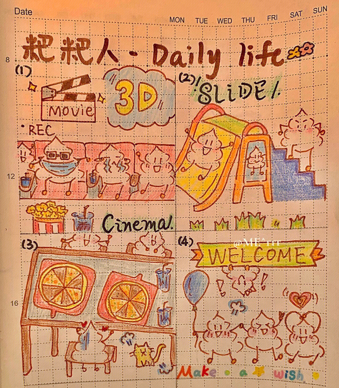 dailylife思维导图图片