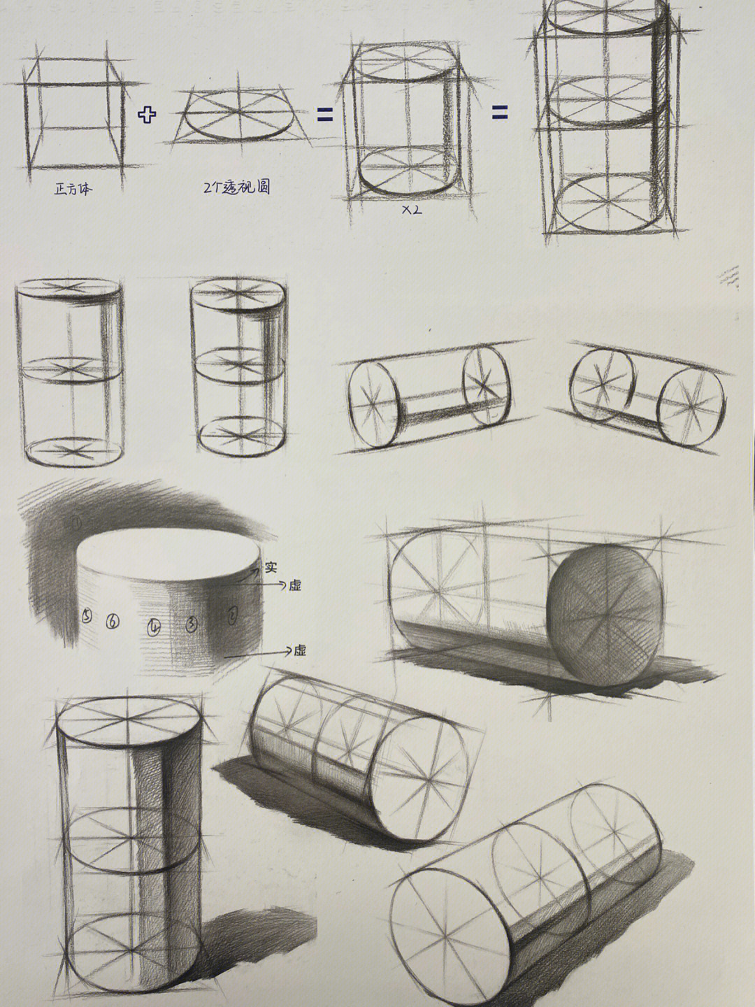 圆柱体的透视图画法图片