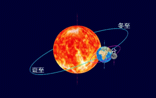 美如地球因有月球保护美如你谁保护