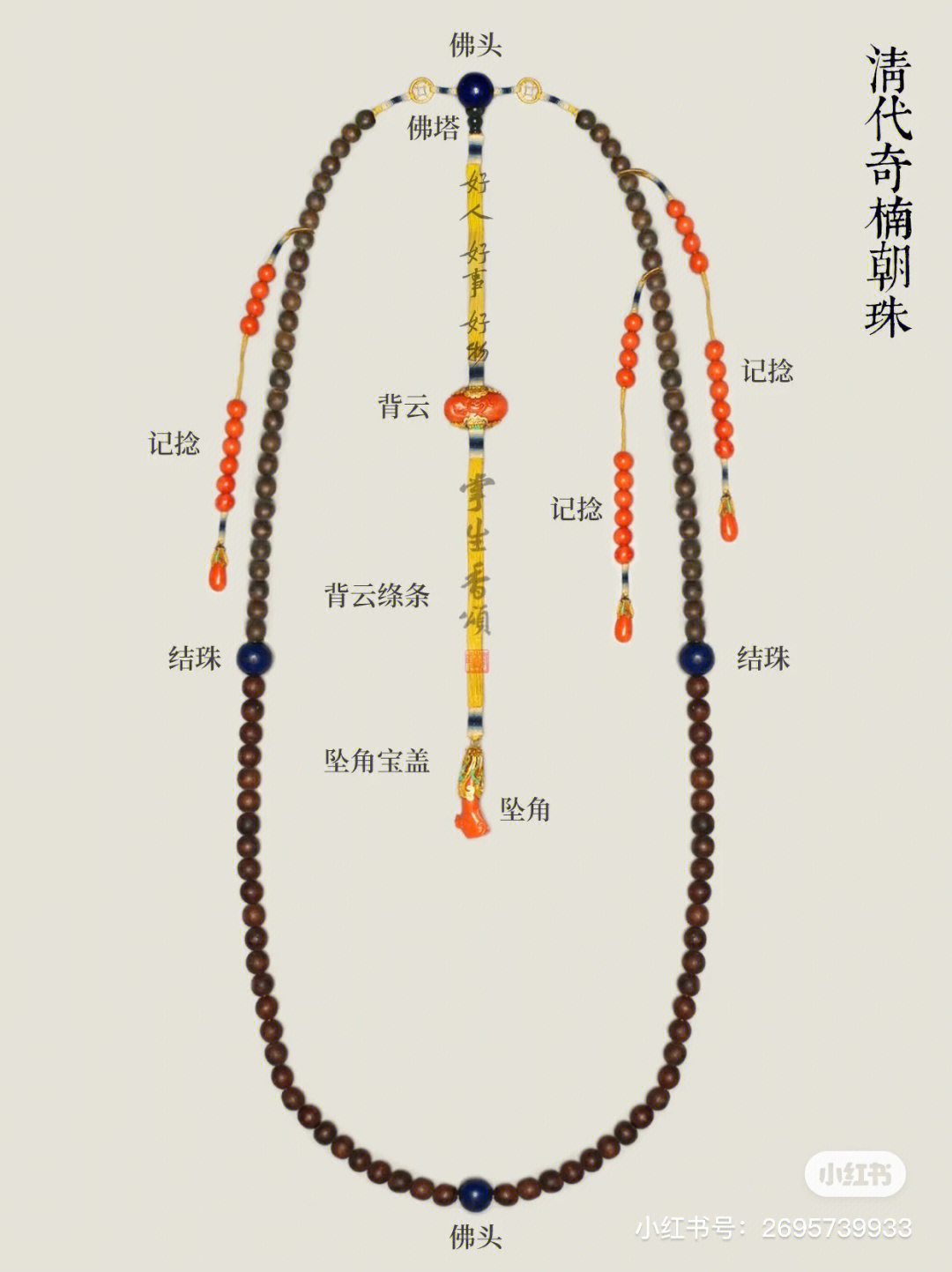 解读108奇楠朝珠的传统规制与设计搭配