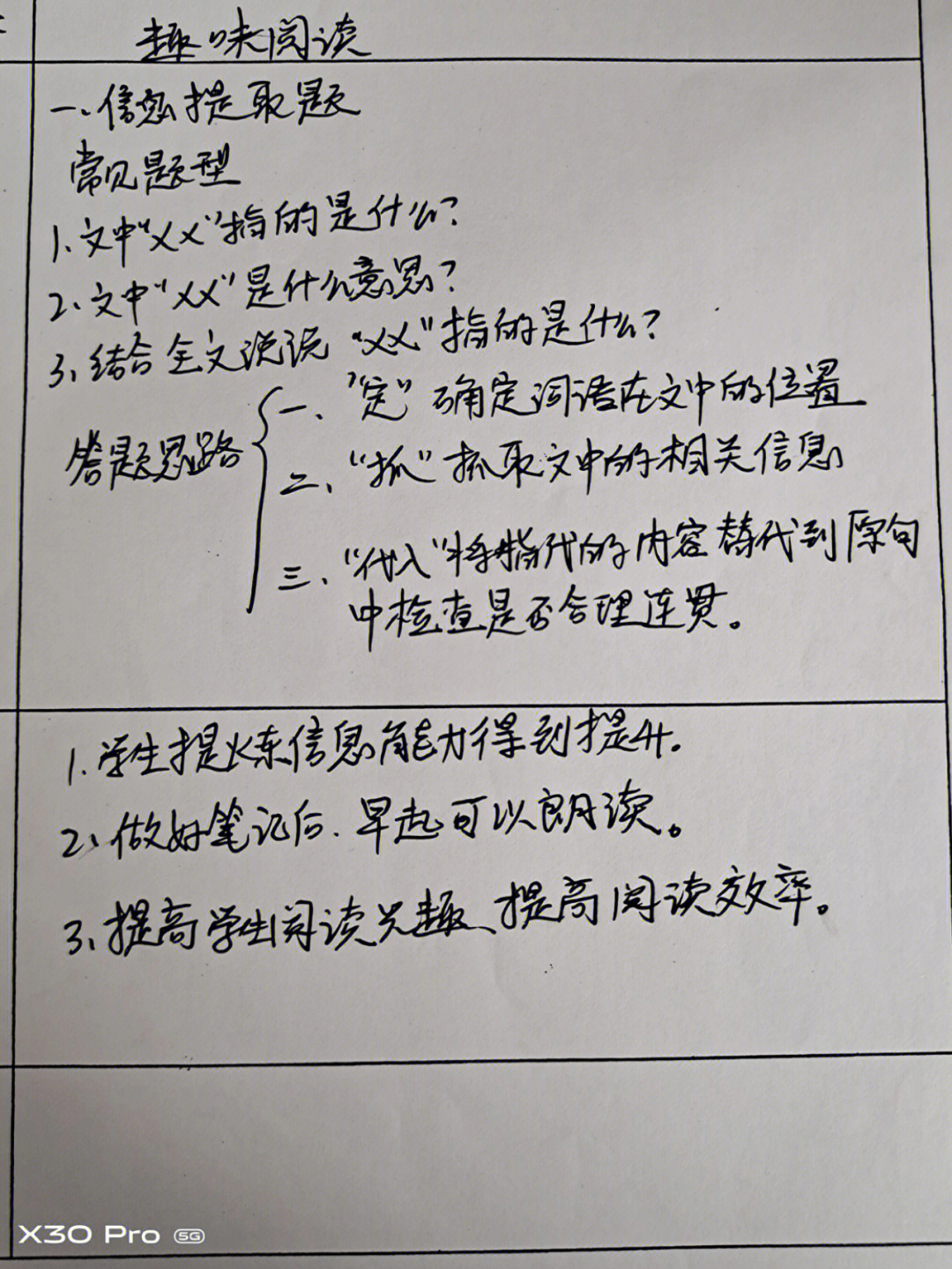 小学语文课后服务记录表