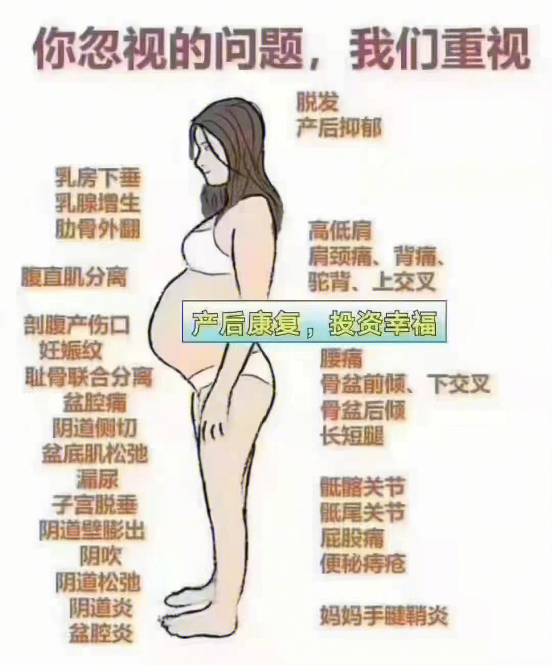 女生屁股疼是什么原因图片