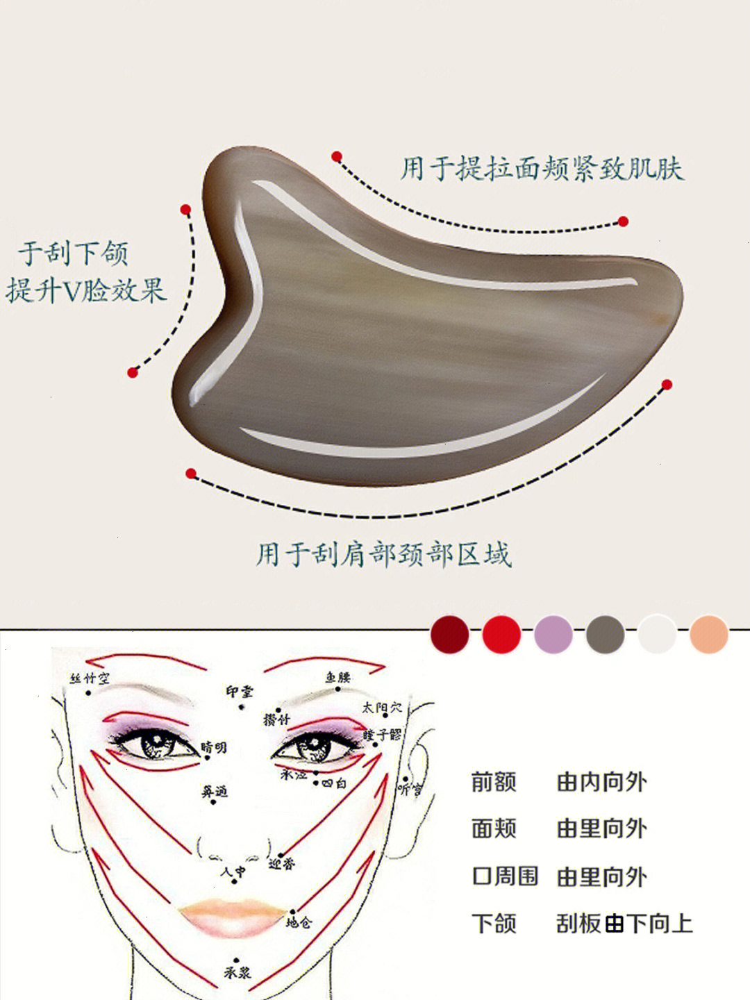 臀部刮痧方向图图片