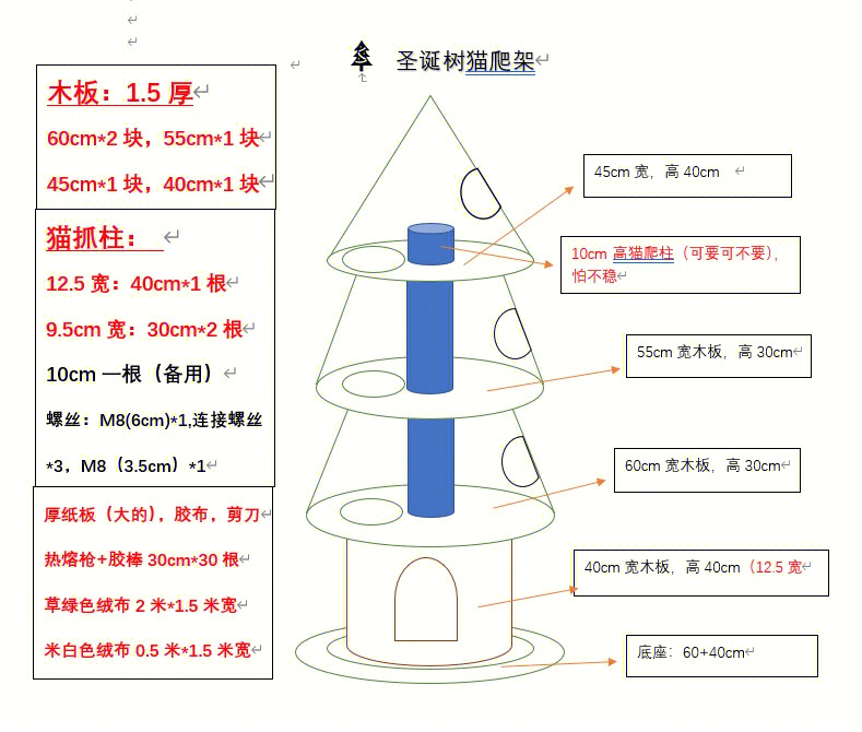 制作猫爬架通天柱教程图片