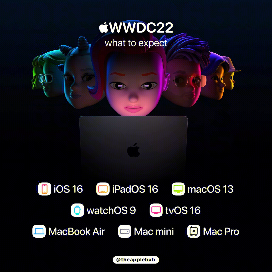 wwdc2021人偶壁纸图片