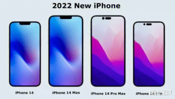 iphone14外观变化图片