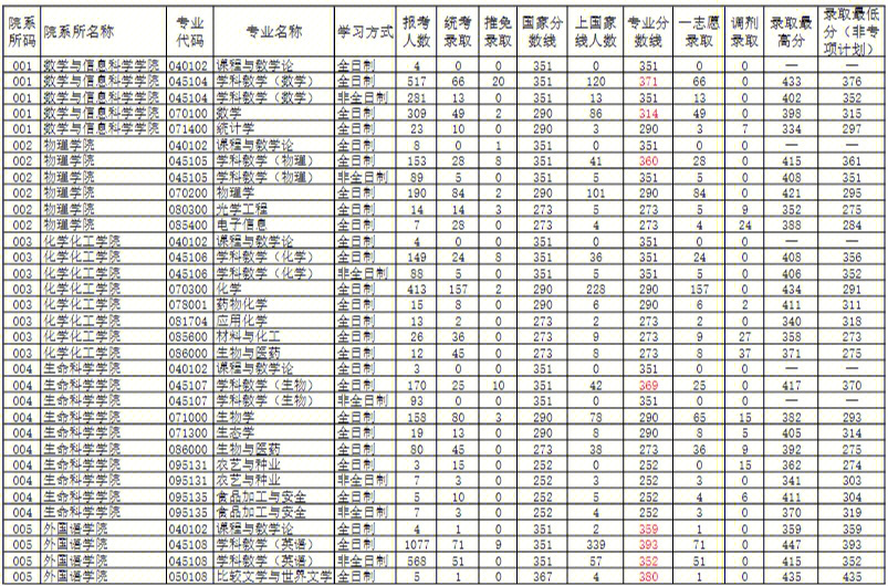 临沭名人录图片