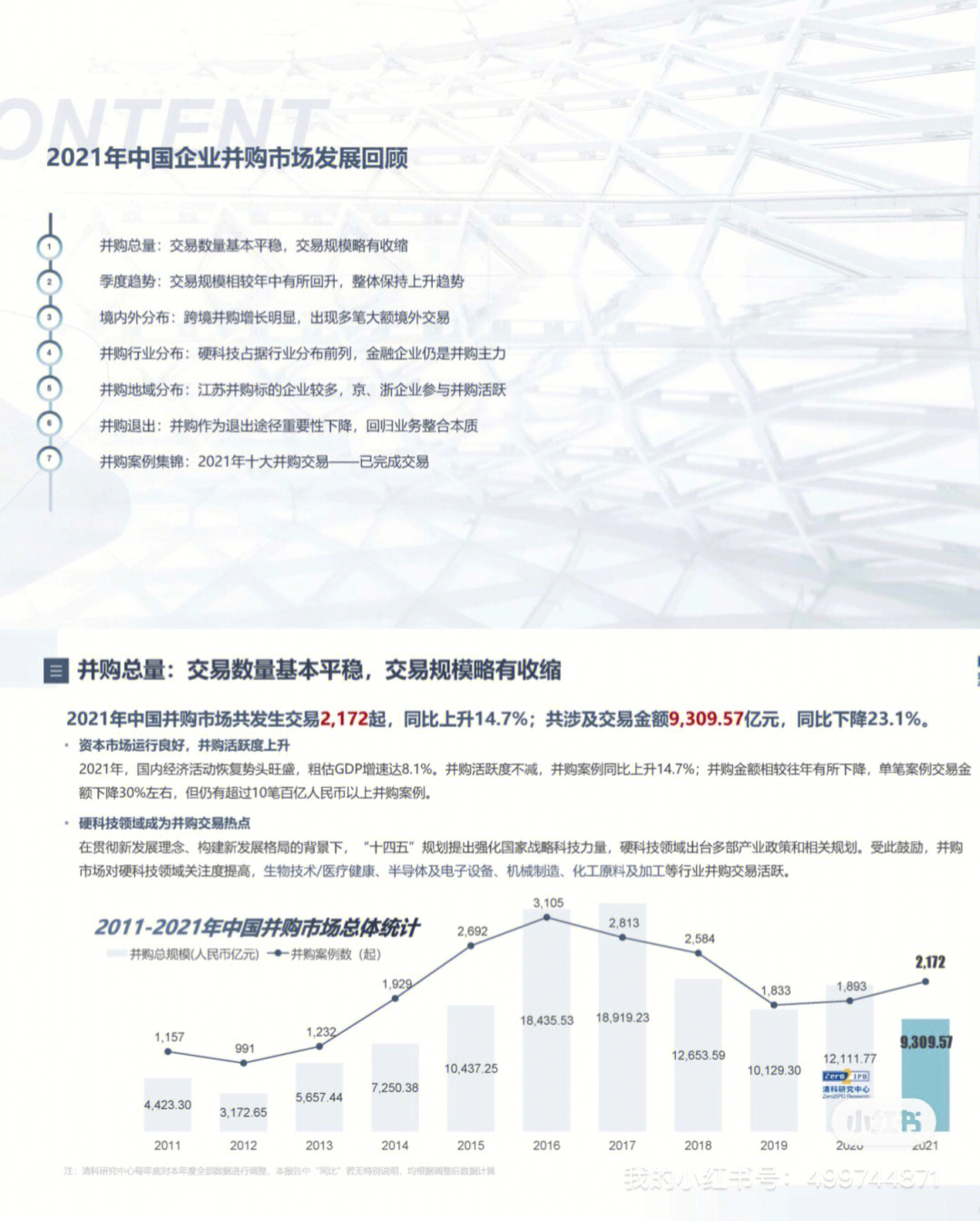 2021年中国企业并购市场情况回顾