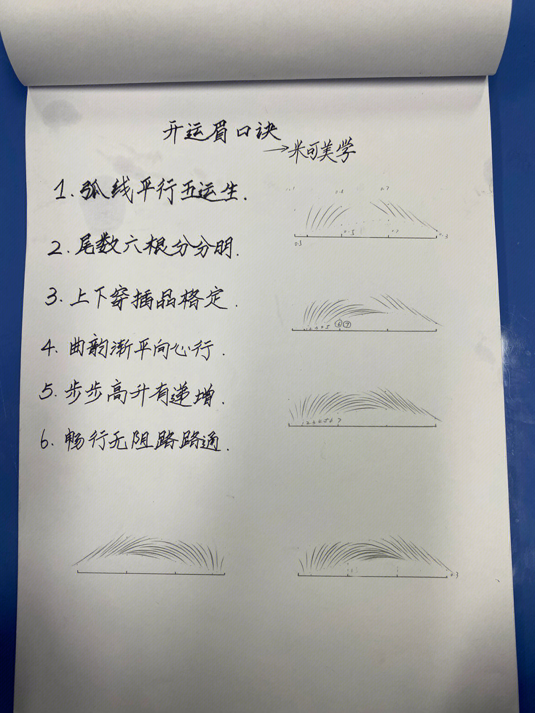 零基础纹绣学员必学入门级线条画法口诀