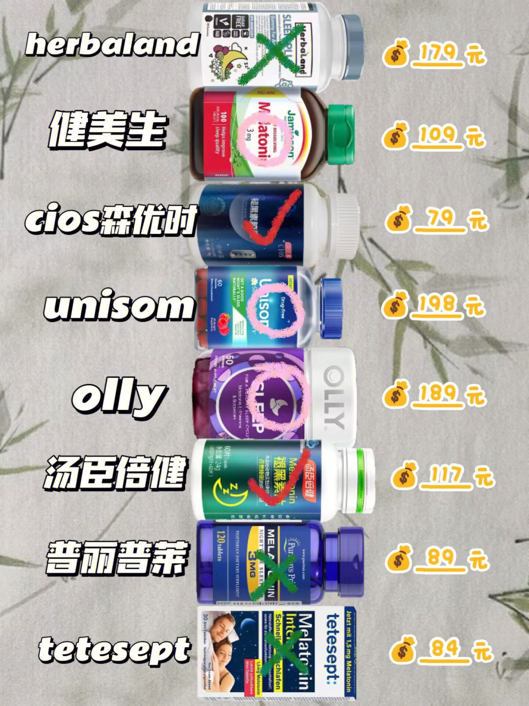 褪黑素pop图片