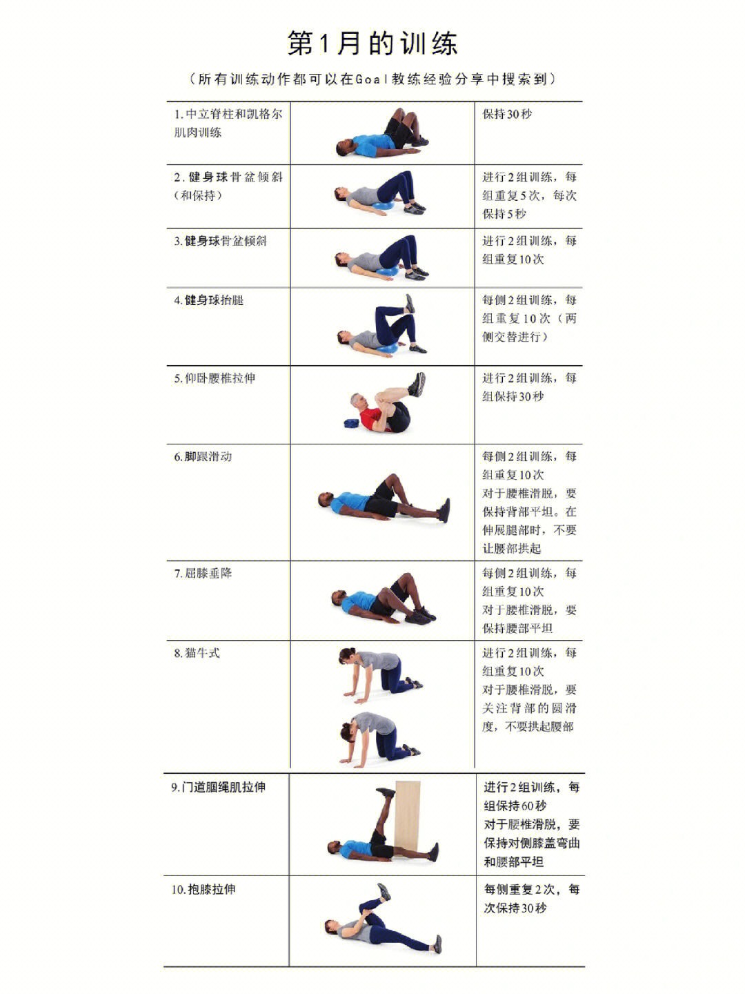 腰椎滑脱锻炼图动作图片