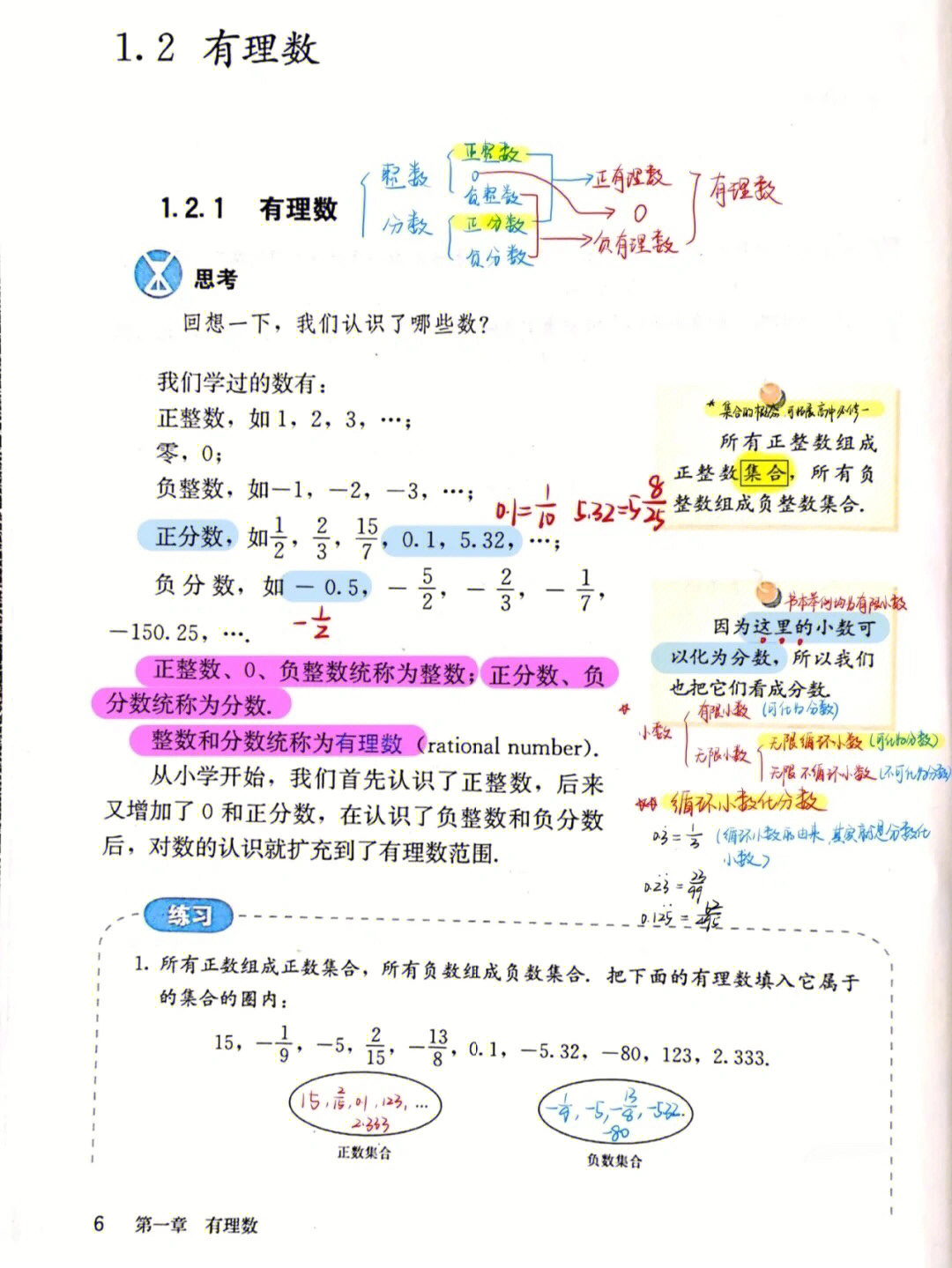 初一上学期数学有理数笔记