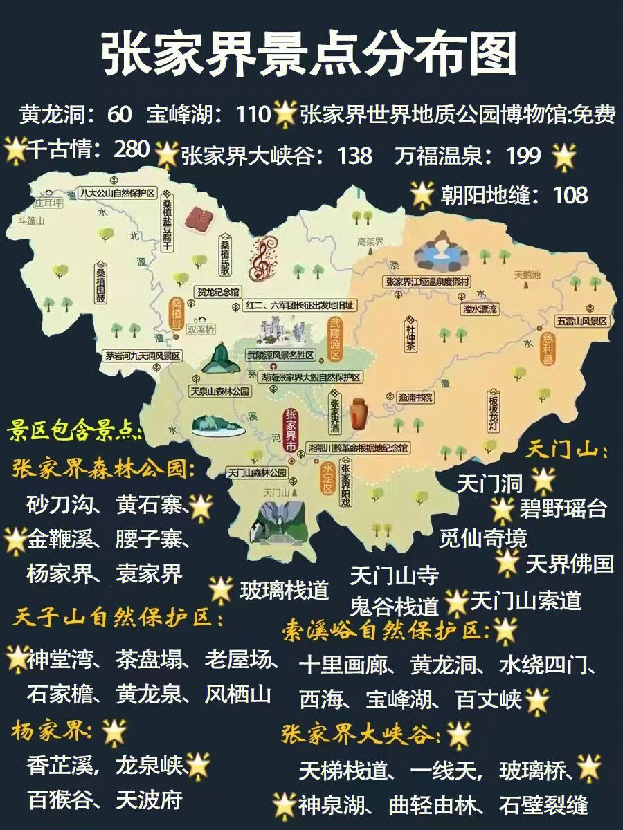 张家界杨家界地图图片