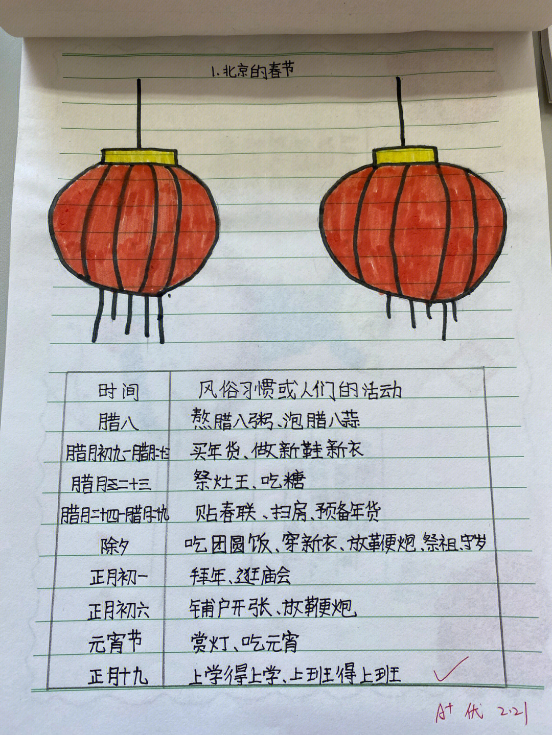 北京的春节时间轴图片