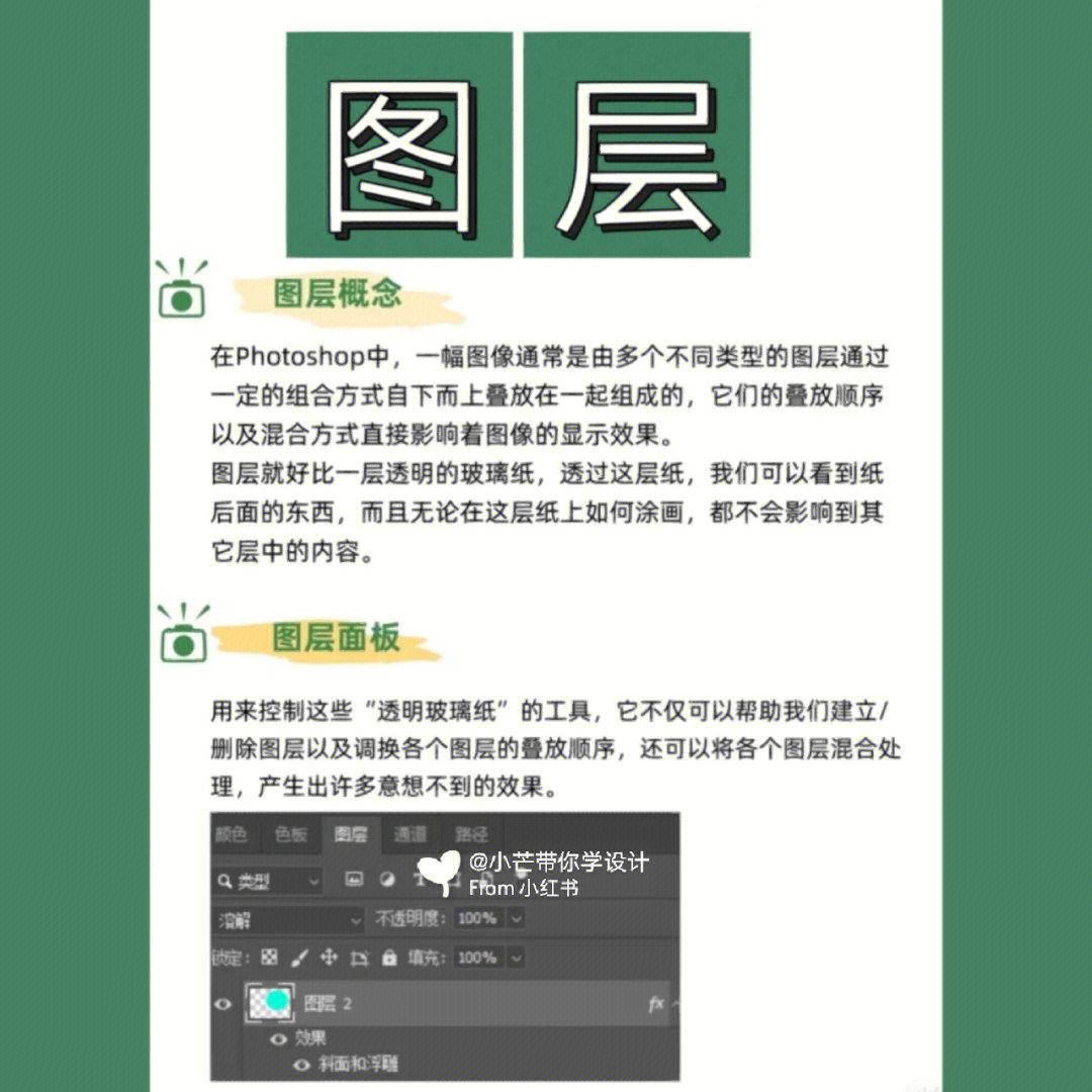 零基础学ps认识图层以及混合模式