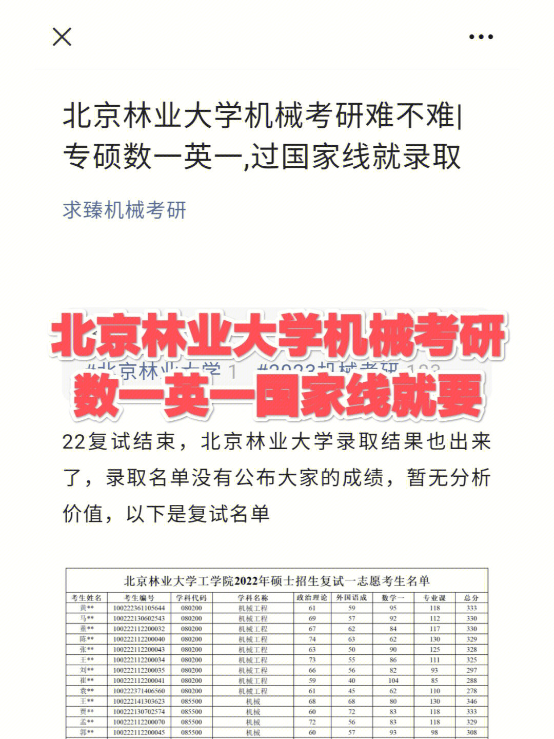 北京林业大学机械考研过国家线就录取