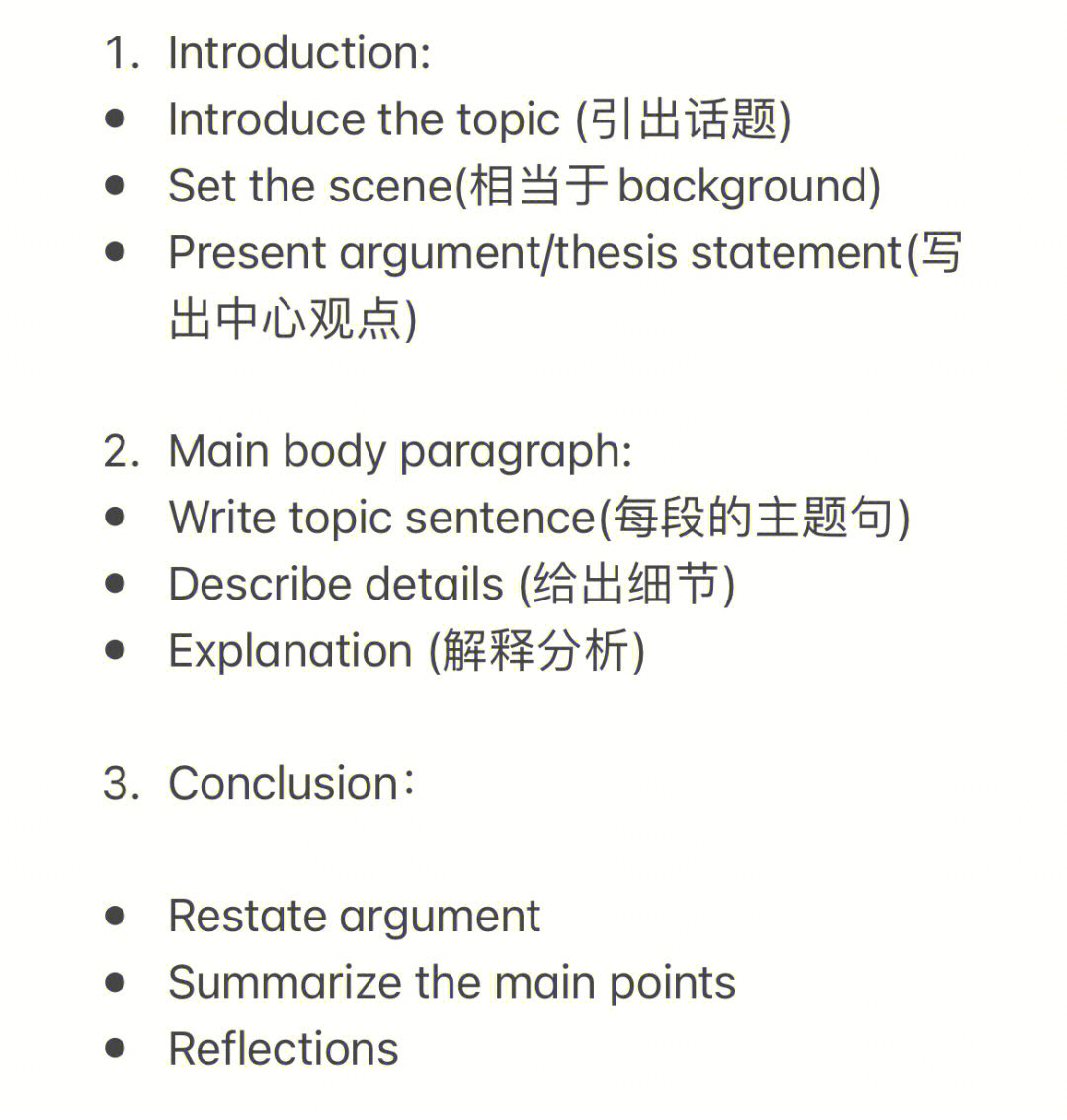 essay结构拆分一下后,是什么样的呢?