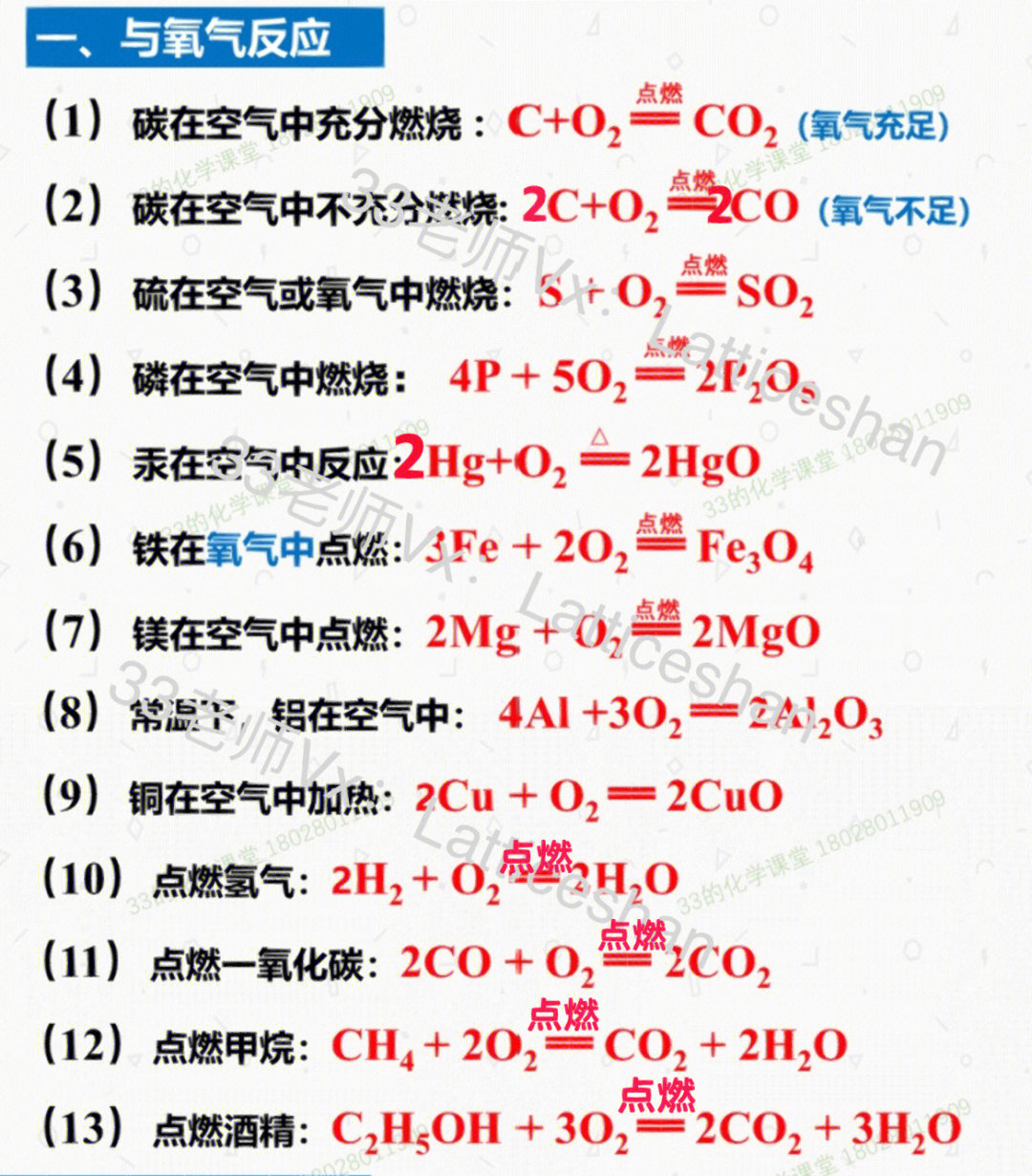 初三上册 化学方程式大集合,记下来!