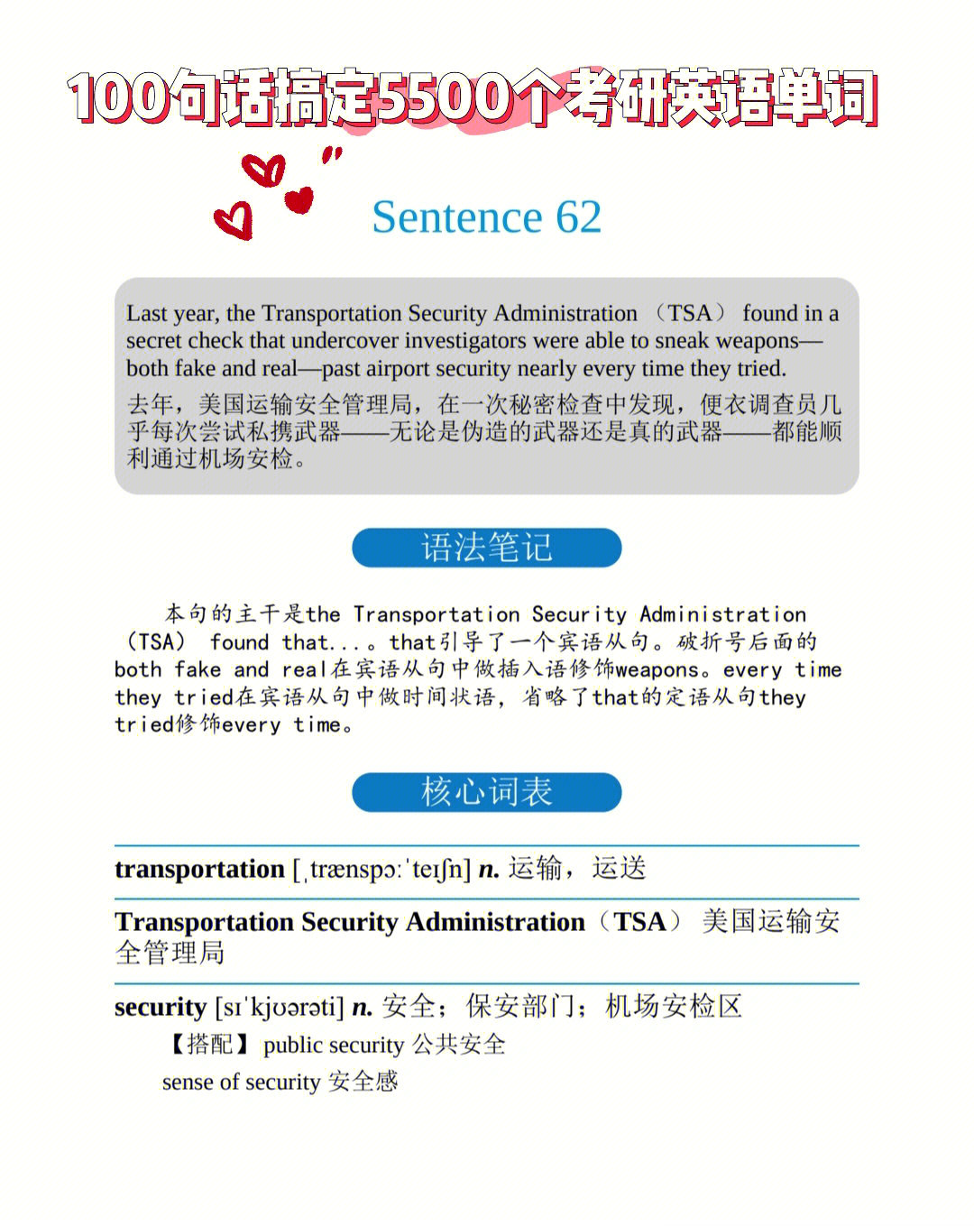 day62100句话搞定5500个考研英语单词