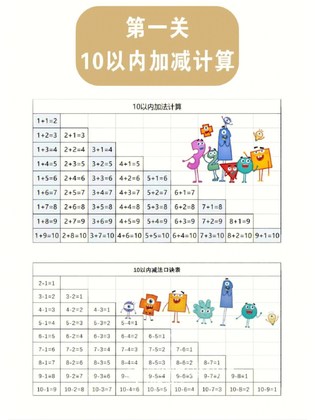 10以内的加减法计算破十法和凑十法