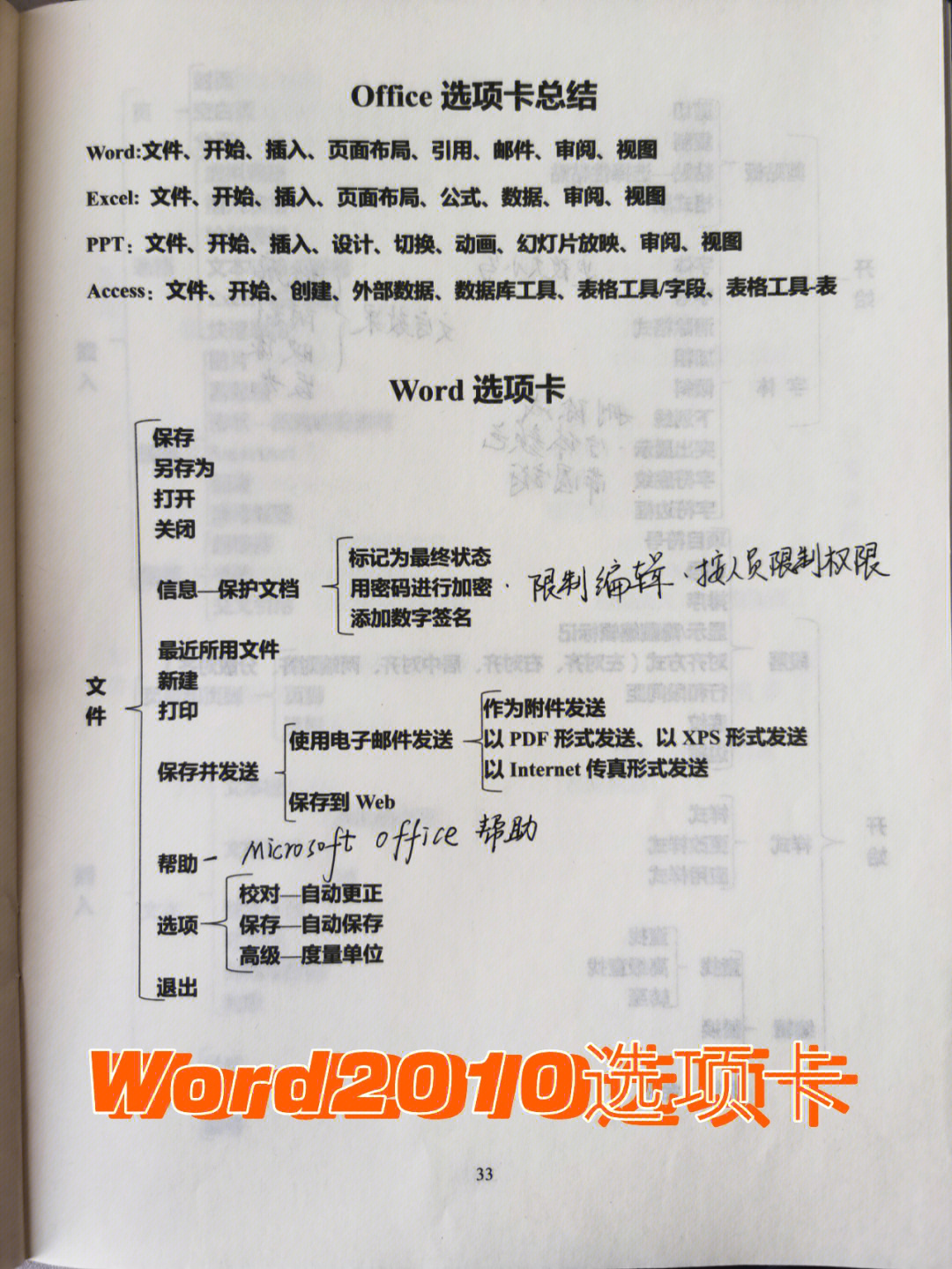 word里找不到思维导图图片