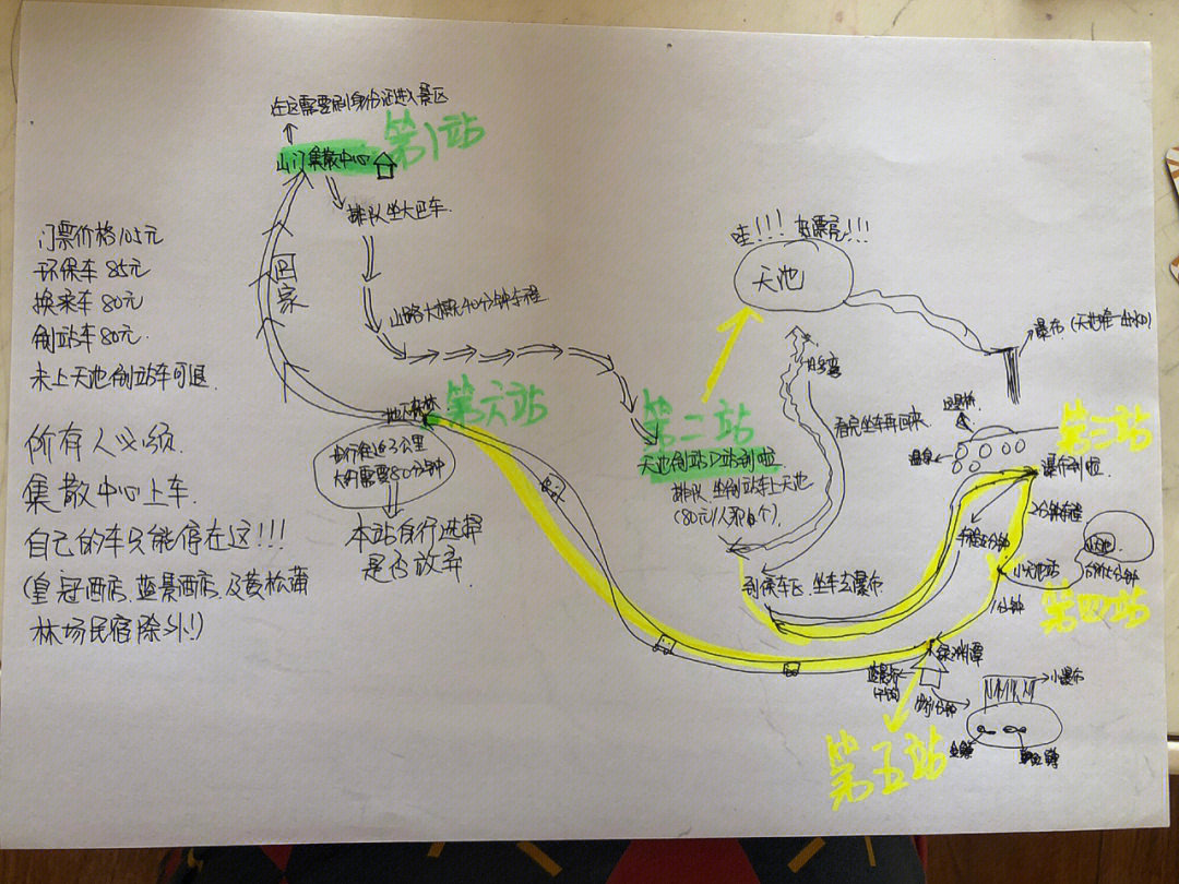 长白山手抄报图片