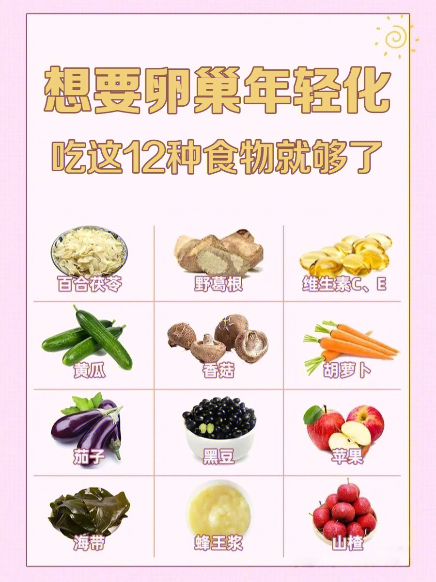 想要卵巢年轻化吃这12种食物就对了