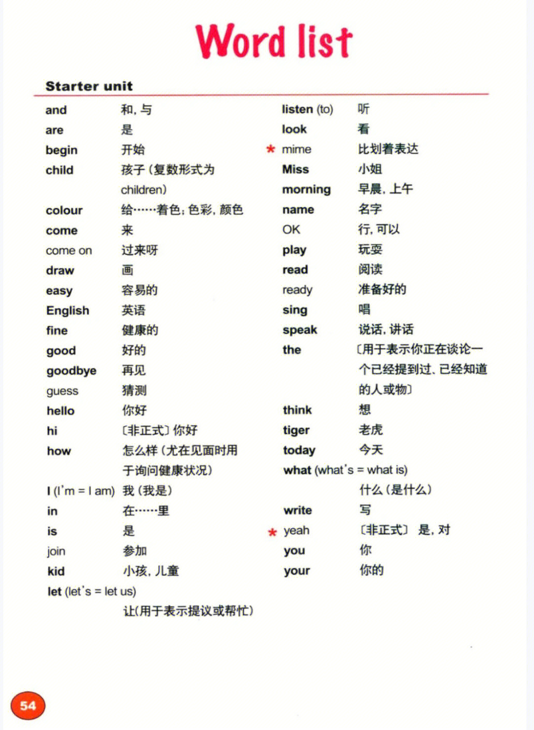 分享joinin英语单词36年级单词表