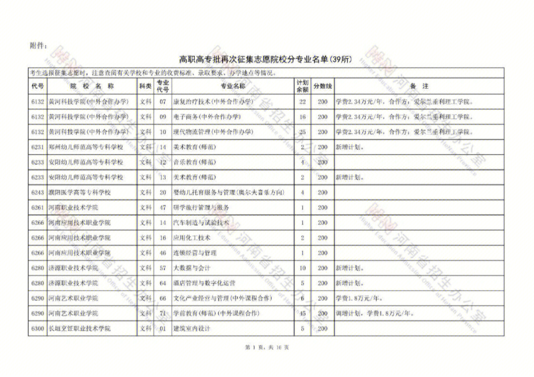 高阳二中图片