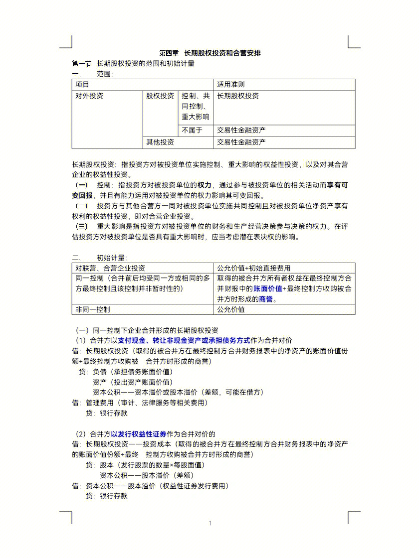 中级会计第四章长期股权投资上