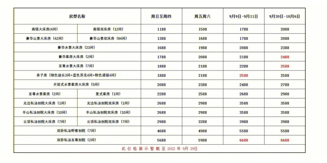 保山金碧温泉价格表图片