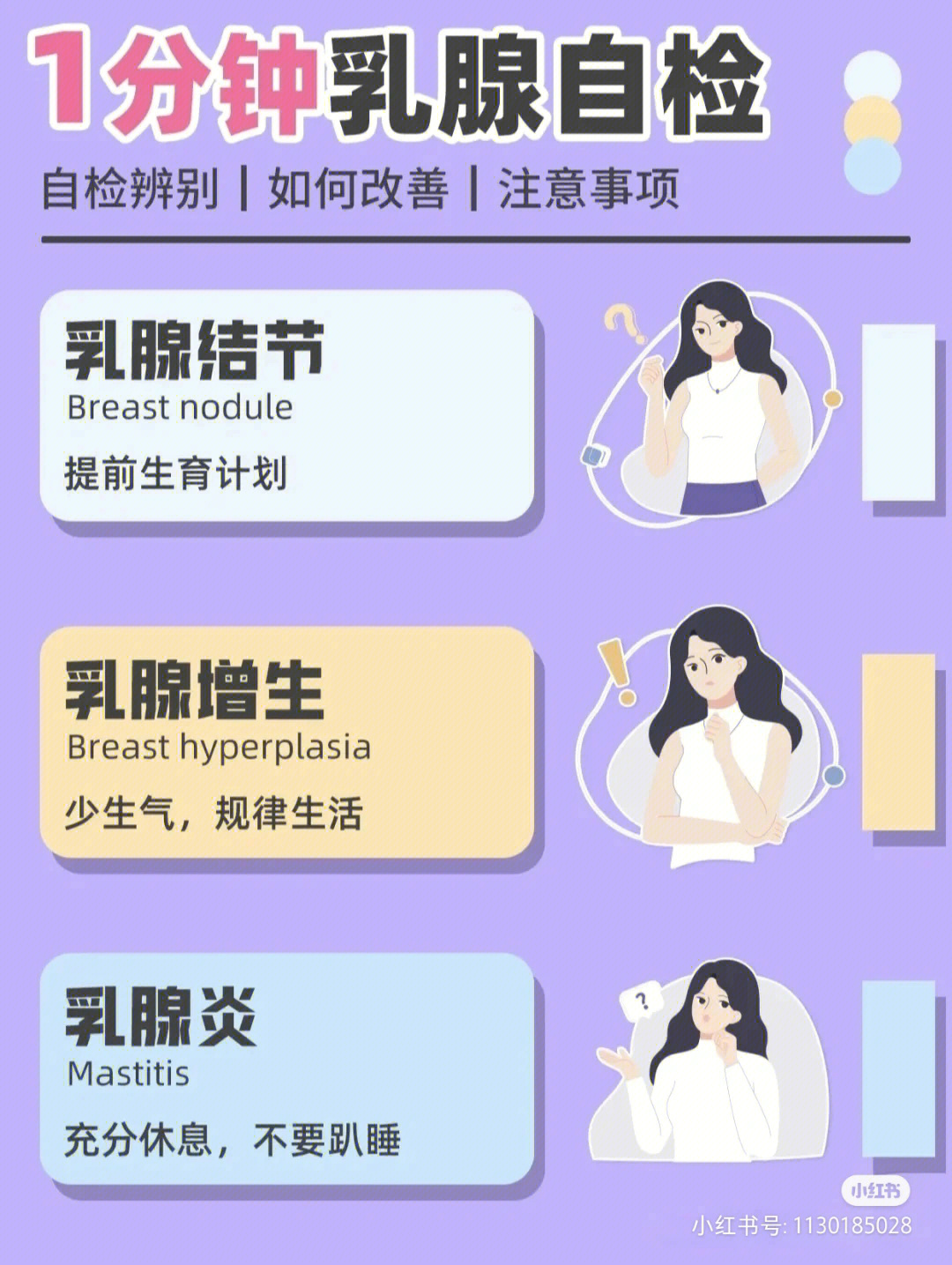 为什么会得乳腺癌图片