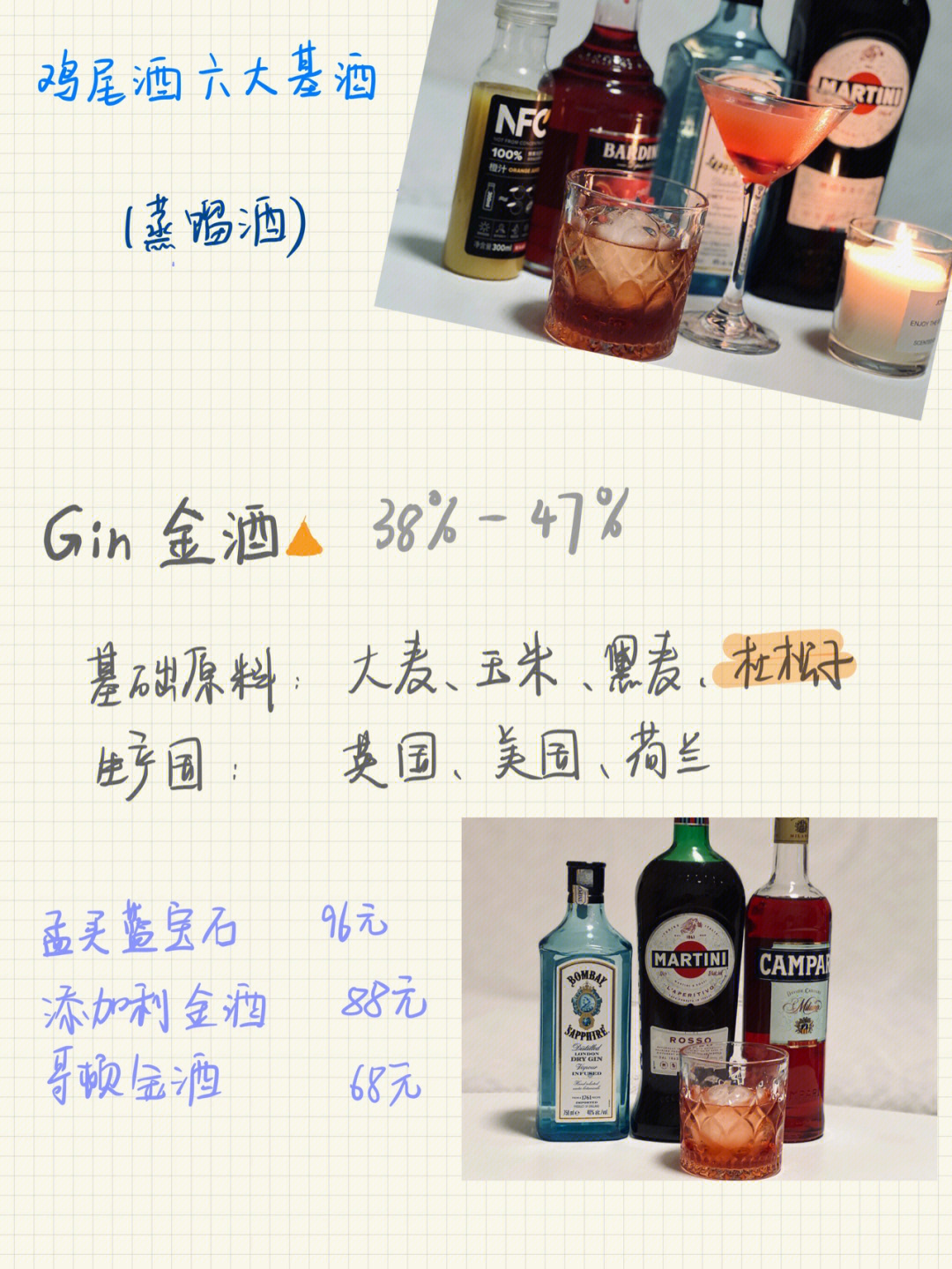 007马天尼鸡尾酒配方图片