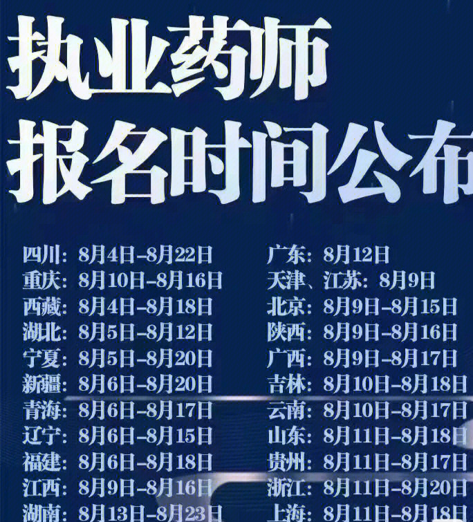 14年执业西药师分数单_2023年执业药师培训网_2014年执业助理药师政策解析