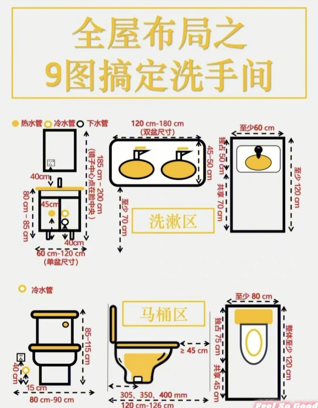 二分离卫生间平面图图片