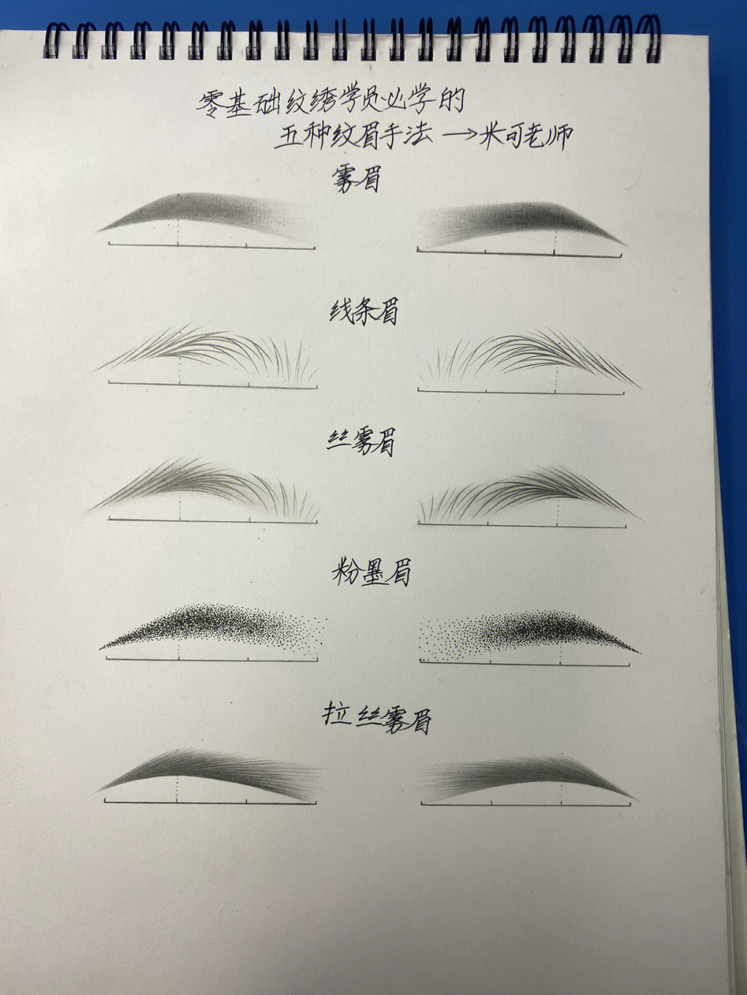 纹绣初学者画眉型图解图片