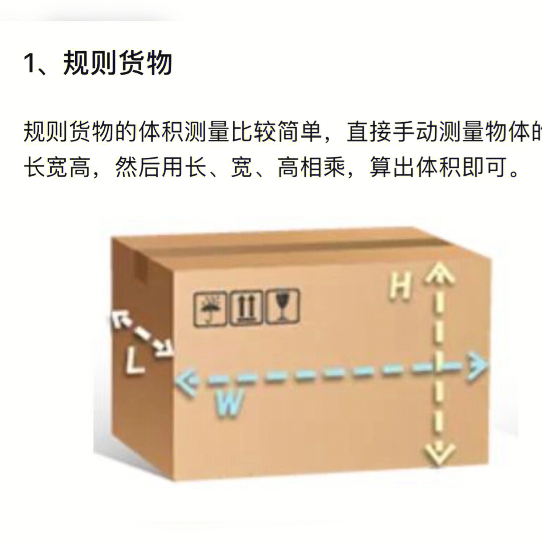 不知道自己货物算法如何,只知道货物重量,结果一把货物寄到集运商那边