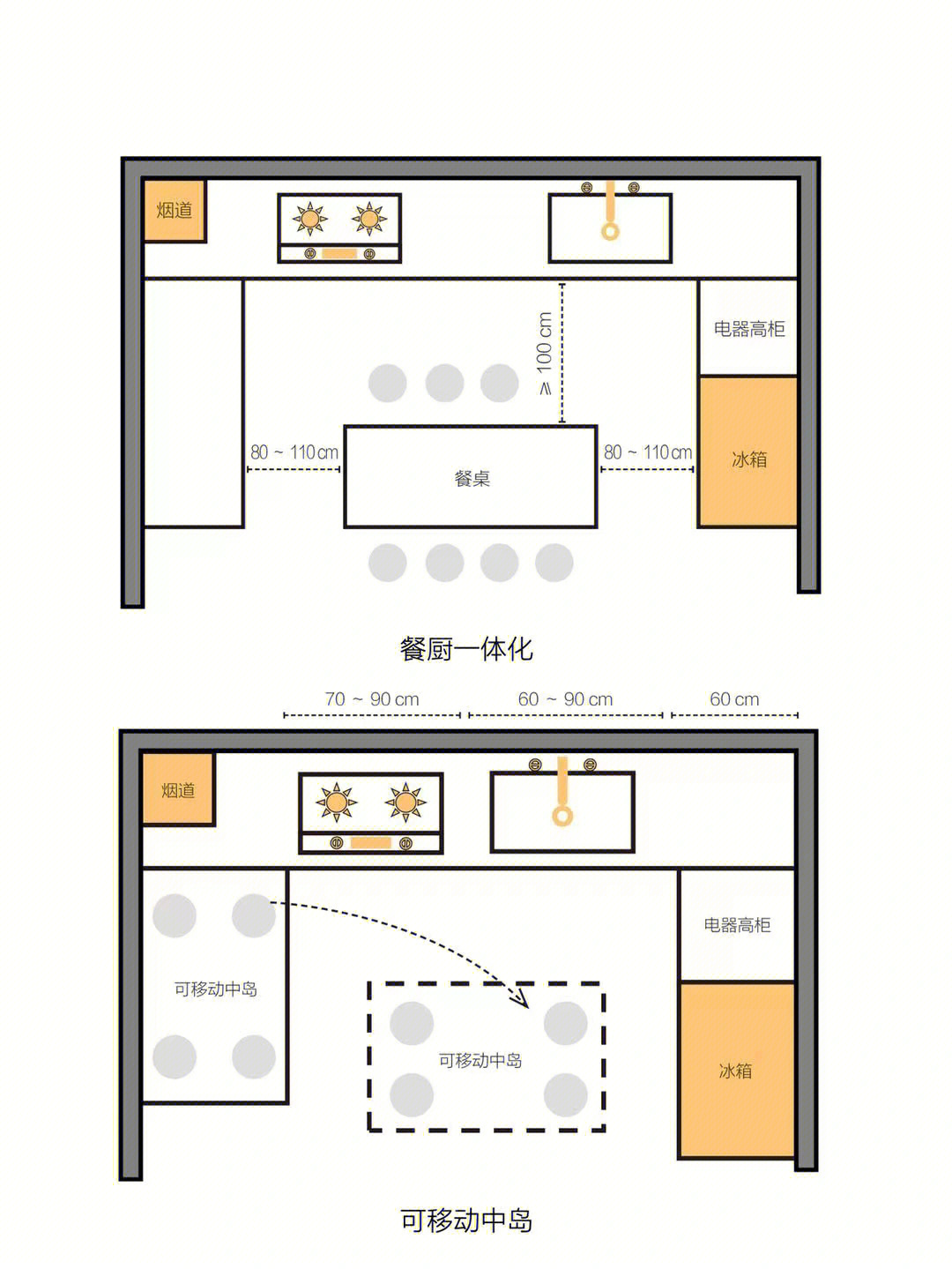 小饭桌厨房平面图图片