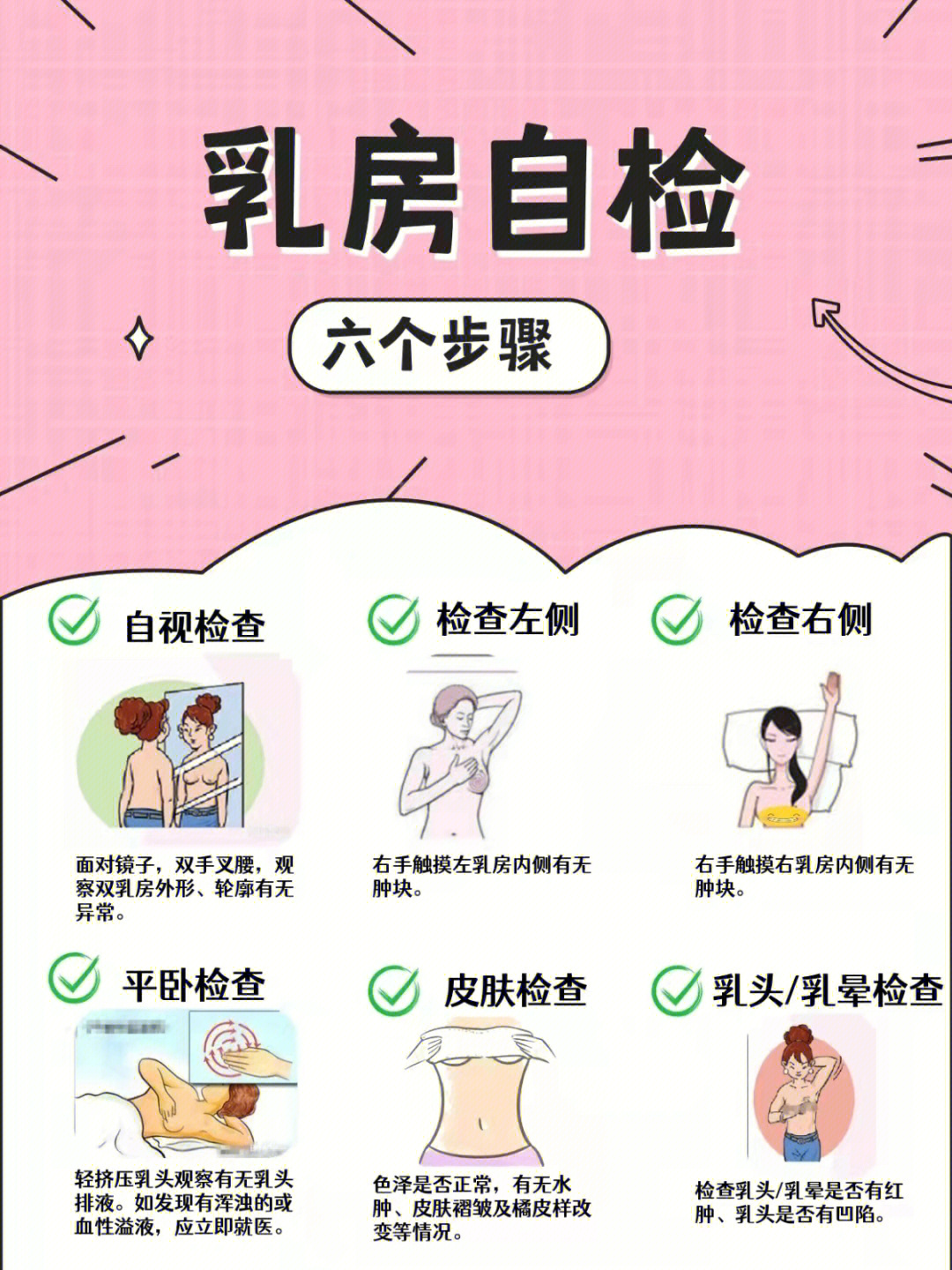 乳房自检方法图解最新图片