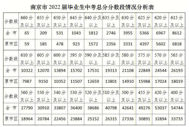 明发一中滨江分校_南京一中明发滨江分校_南京一中(明发滨江分校) 学区