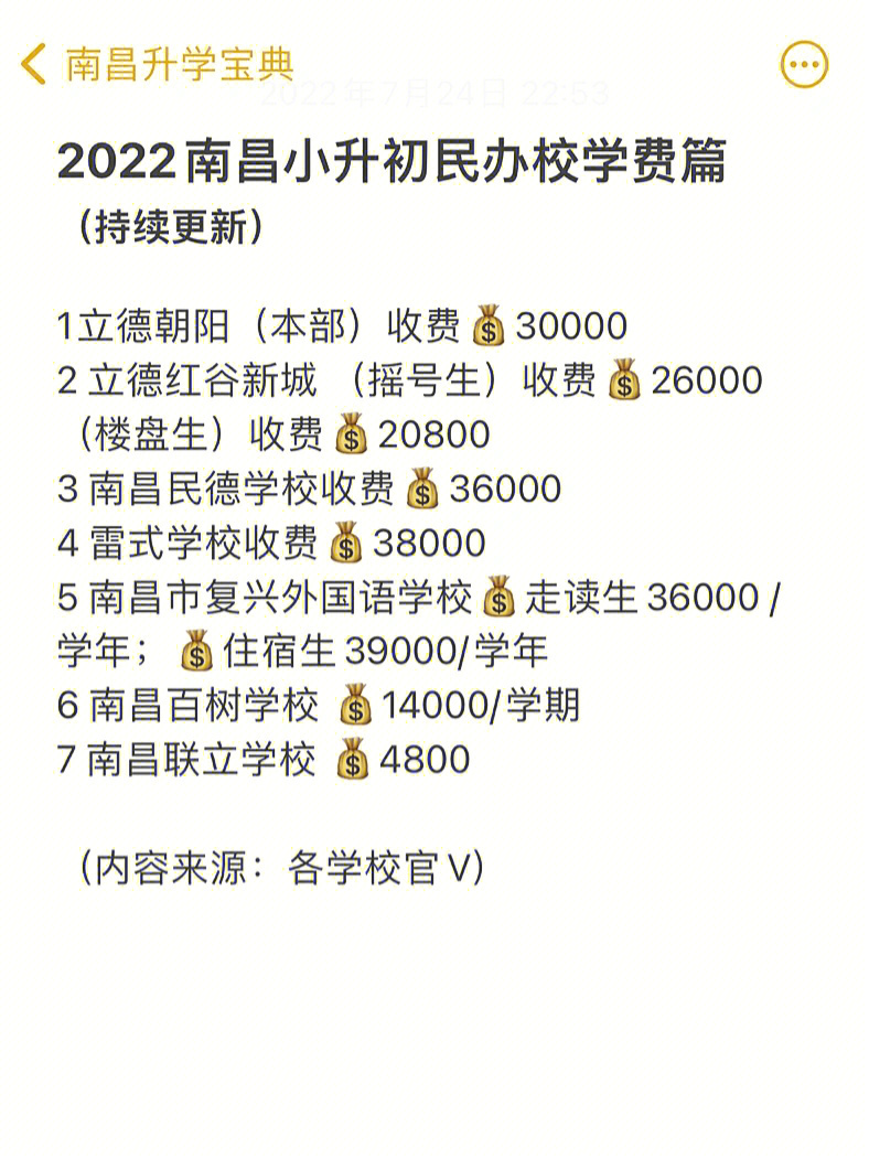 万元起步2022南昌热门民办初中学费出炉