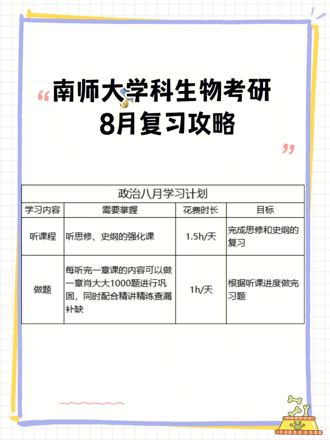 南京师范大学学科生物8月复习攻略71