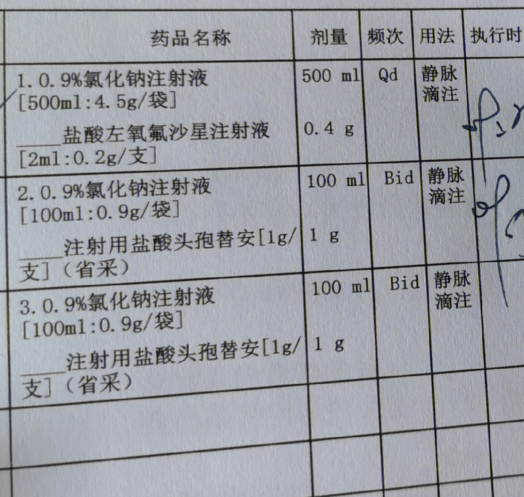 门诊注射单书写格式图片