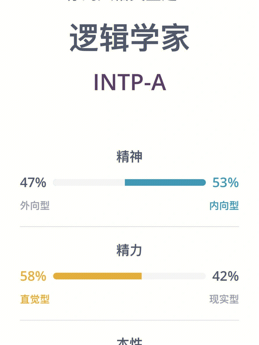 intp a适合什么工作