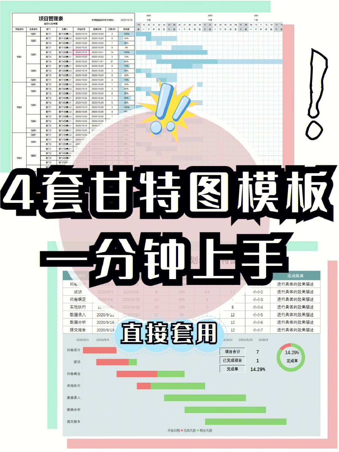 甘特图详细制作教程图片