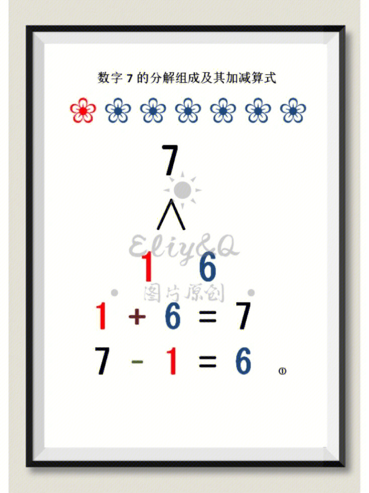 数字7的分解组成及其加减算式