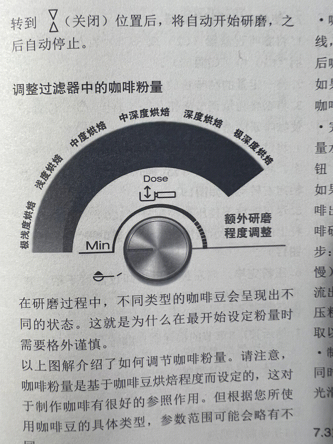 aca咖啡机故障图标解析图片